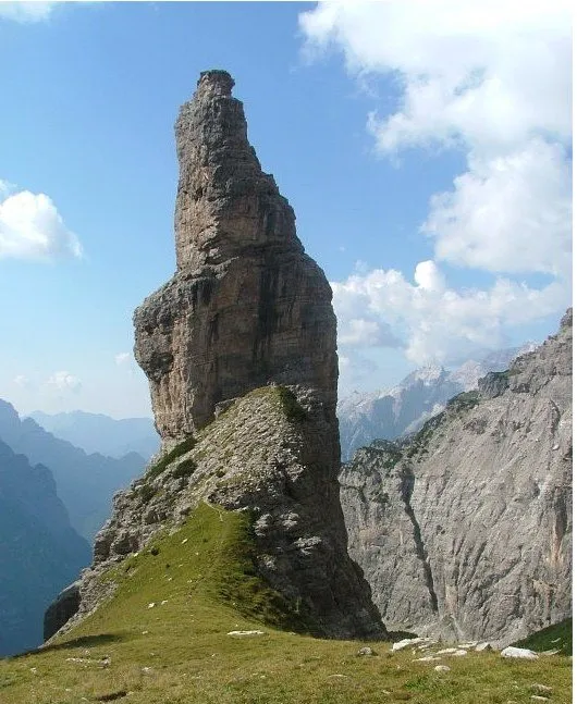 Anello di Bianchi